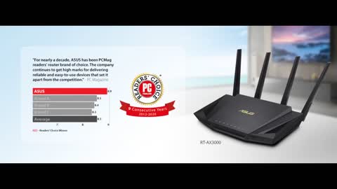 Review: ASUS GS-AX3000 AiMesh Gigabit Ethernet Dual-Band Wireless Router - Black