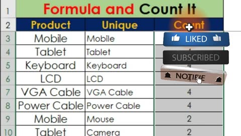 Remove Duplicate Values With Formula, Unique Formula in Excel