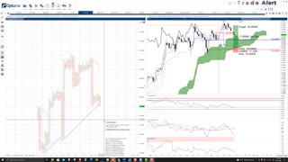 Luna (LUNA) Cryptocurrency Price Prediction, Forecast, Technical Analysis - Oct 13th, 2021