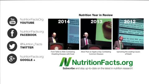 Caloric Restriction vs. Plant-Based Diets