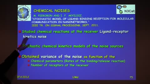 Fundamentals of Molecular Nano-Communication Networks Georgia Tech Institute Ian F Akyildiz 2022