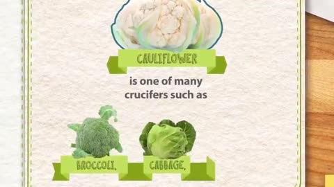 The Amazing Benefits of Cauliflower