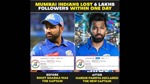 Mumbai Indians Hemorrhage 4.6 Lakh Followers After Rohit Sharma's Captaincy Shake-up"