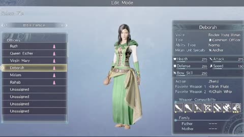 Dynasty warriors 9 empires: biblical female characters