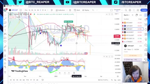 Bitcoin TA, BUSD Delisted, IMF Ban, SOL Update, Robinhood VS SEC - EP 142 2/27/23