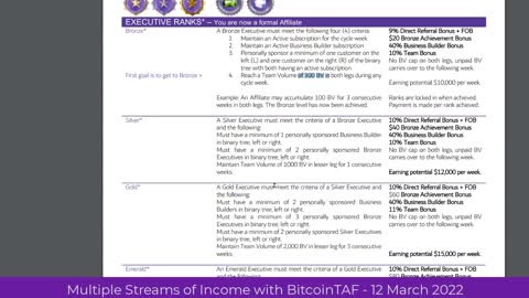 Multiple Streams of Income with BitcoinTAF.com