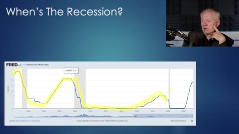 Dr. Chris Martenson - The Fed Raised Rates, Recession Is Coming!