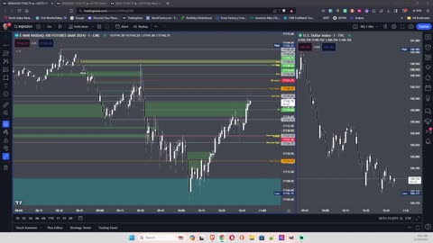 Live Trading NQ 12-28-2023 Part 2