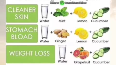 Water Detox Hacks for Vitality! #shorts