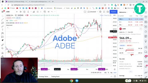 Adobe: The Perennial Performer, Not Anymore! ADBE Stock