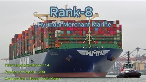 Top 10 Shipping Companies in the World 2023