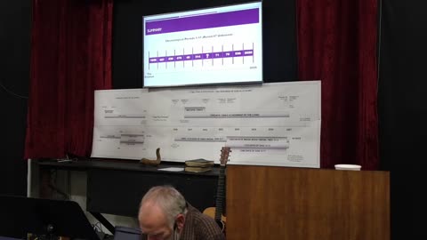 Bible Jubilee Chronology - by Gregory Lang - Part. 1