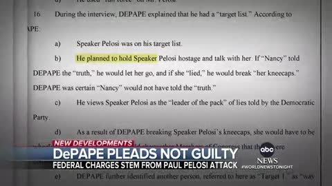 Pelosi attacker pleads not guilty to federal charges