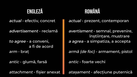 23 - Patruzeci de false friends din engleză