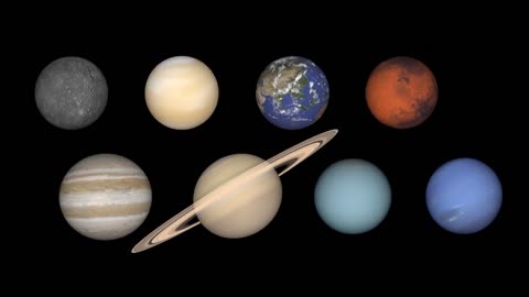 Solar System Size and Distance