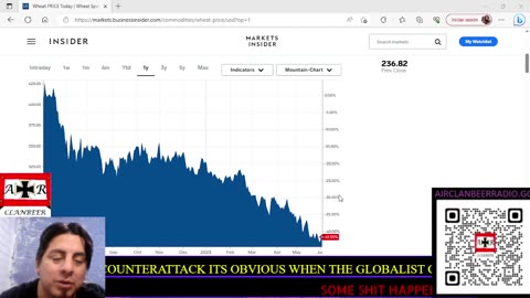 THE LIBTURDS AND THE GLOBALIST PEST ARE THE PROBLEM , SOLVE IT!