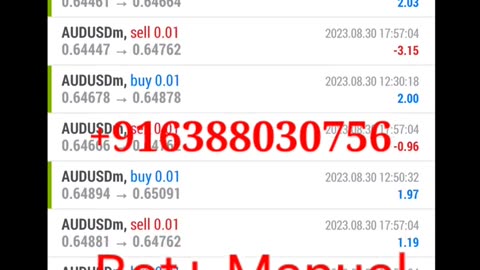 Best AI Forex Treading