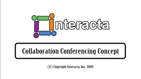 Interacta Shared Whiteboard Demo