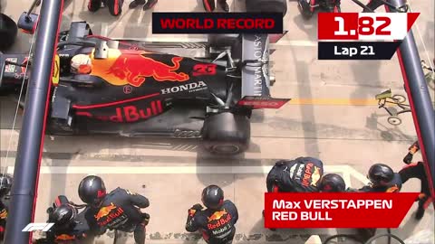 New Formula 1 Pit Stop World Record (1.82s / Red Bull Racing / 2019 Brazilian GP)