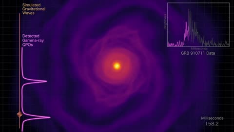 Neutron Star Merger Simulation with Gamma-ray Observations