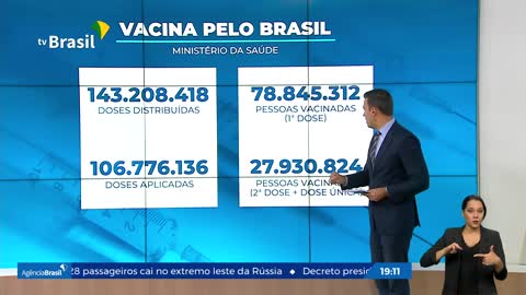 Covid: veja os últimos dados da pandemia no Brasil