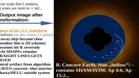 Stars' curved light paths in Skycentrism inversion algorithm, C++ Qt lib transform program used