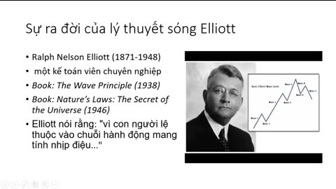 BUỔI 4 : LÝ THUYẾT SÓNG ELLIOTT - KHÓA HỌC ĐẦU TƯ NÂNG CAO | COINFISH79.COM