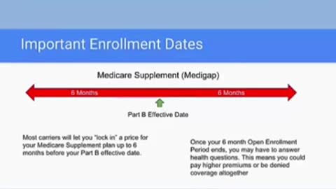 Here is Part 14 - What and when is your OEP?