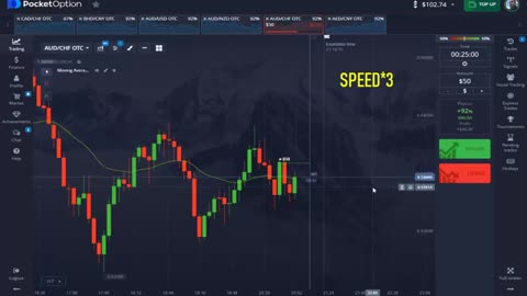 Secret Online Trading Strategy Using 30 Exponential Moving Average