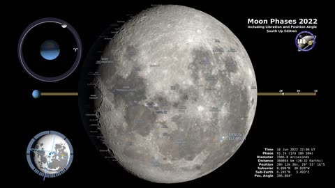 Moon Phases 2022 – Southern Hemisphere – 4K