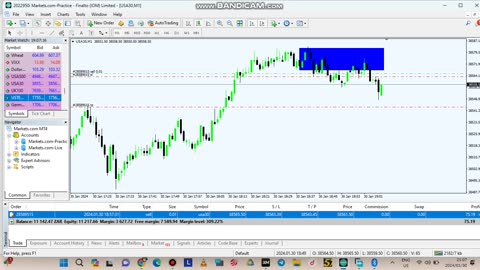 TRADING US 30 PM SESSION