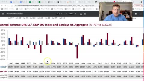 How Your Investments WIN By Not Losing