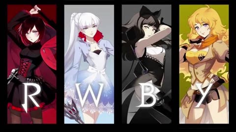 RWBY: The Worldbuilding of Volume 1