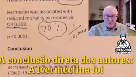 Ivermectina: Mais evidências! Dr John Campbell