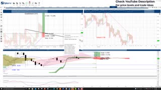 VeChain VET Price Prediction Nov 22 2021 [$0.30 IN SIGHT]