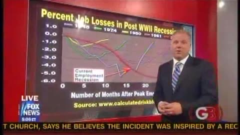 2010, Lost Jobs, Seg 1 of 5 (8.52) m