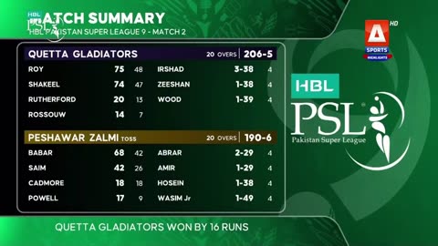 PSL 9: Match 2 Quetta Gladiators v Peshawar Zalmi Highlights