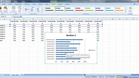 How to : Move a Chart to Its Own Sheet in Excel