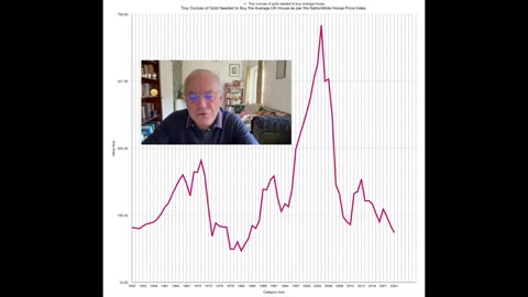 Are We About to See UK House Prices Crash?