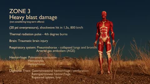 HUMAN BODY vs NUCLEAR EXPLOSION simulation