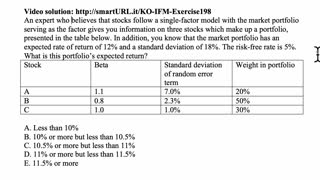 Exam IFM exercise for February 6, 2021