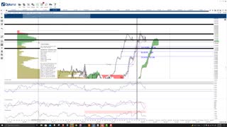 Solana (SOL) Cryptocurrency Price Prediction, Forecast, and Technical Analysis - Sept 20th, 2021