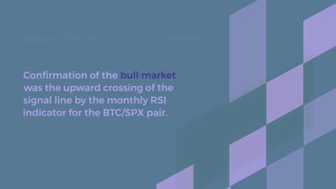 Bitcoin (BTC) Lags Behind S&P 500 (SPX), but Bullish Signal Confirms Bull Market