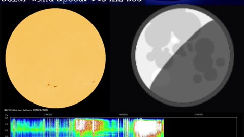 Psychic Weather Report 2022-09-18