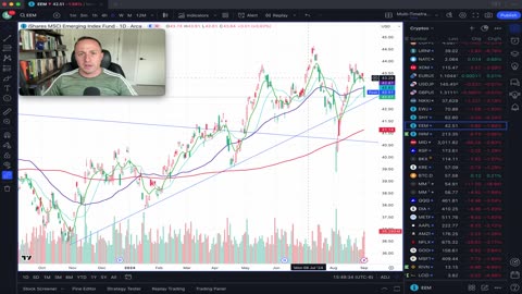 NVDA sells off ~10%, with rates, stocks, and commodities down v. Dollar Index flat