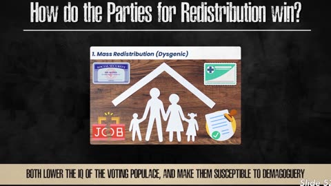 Part 19: How do the Parties for Redistribution win?