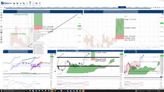 Solana (SOL) Cryptocurrency Price Prediction, Forecast, and Technical Analysis - Oct 26th, 2021