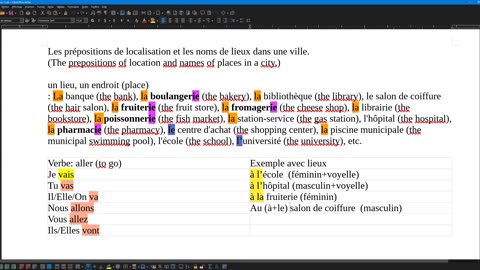 French 14 (complement) Prepositions of location and names of places in a city