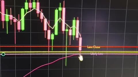 ⚡️ Bitcoin Doldrums Continues ⚡️ 09/08/2024 ⚡️🐝 #bitcoin