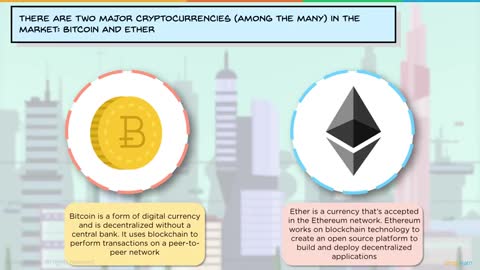 Cryptocurrency Explained | What is Cryptocurrency? | Cryptocurrency for Beginners